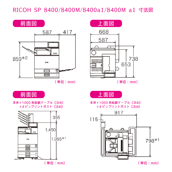 RICOH IPSIO SP 8400 A3モノクロレーザープリンター リサイクルトナーやインクカートリッジのmita