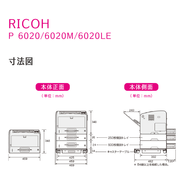 RICOH P 6020 A3モノクロレーザープリンター リサイクルトナーやインクカートリッジのmita