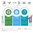 スマートエコ・レシートロール|紙幅58×外径40mm 芯なし 感熱ロール紙