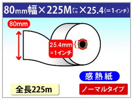 自動精算機用 サーマルロール紙 80×225m×1インチ(25.4mm) 65μ 感熱ロール紙