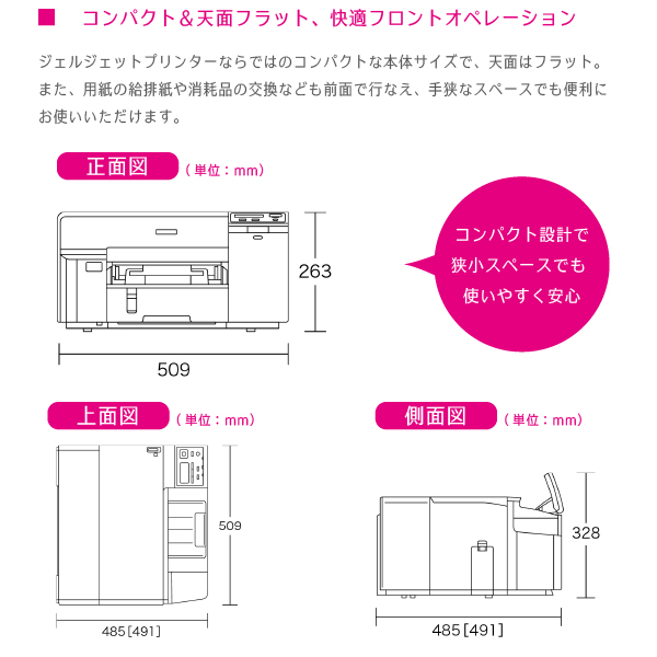 RICOH SG 5200 A4 ジェルジェットプリンター リサイクルトナーやインクカートリッジのmita