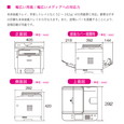 RICOH SP 3700SF A4モノクロレーザープリンター複合機