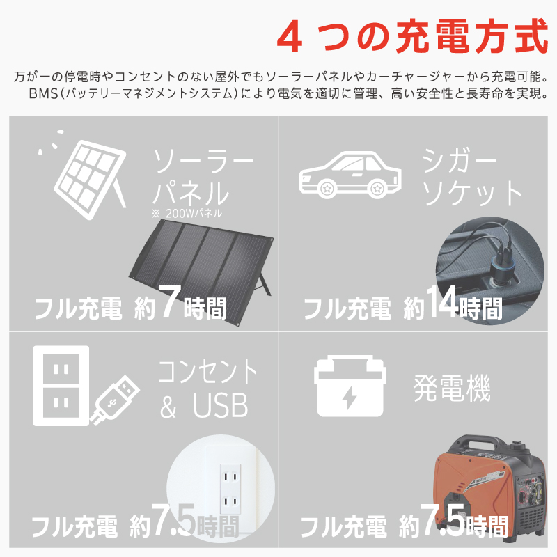 2021A/W新作☆送料無料】 丹波貿易 TA-PD001 ポータブル電源 TAMBA ブラック