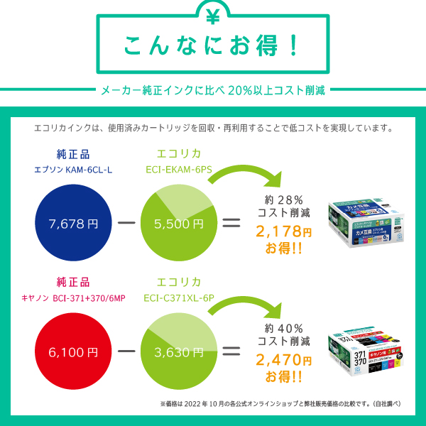 エコリカ ECI-E506P+BK リサイクルインク 6色パック+BK IC6CL50+ICBK50 対応  リサイクルトナーやインクカートリッジのmita