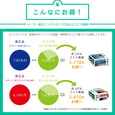 エコリカ ECI-C326Y リサイクルインク イエロー BCI-326Y 対応