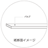 インクジェットロール紙 普通紙 幅841mm(A0)×長さ50m× 紙管内径2インチ