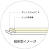 インクジェットロール紙 エコノミークロス 幅1067mm(42インチ)×長さ30m 厚0.15mm