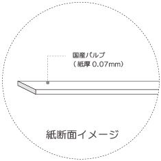 インクジェットロール紙 トレーシングペーパー 幅914mm(A0ノビ)×長さ