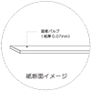 インクジェットロール紙 トレーシングペーパー 幅594mm(A1)×長さ50m 厚0.07mm