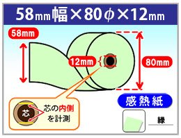 感熱カラーロール紙　58×80×12　緑