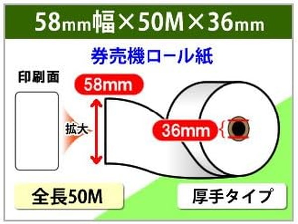 券売機ロール紙 57.5×50m×36 (厚手タイプ) 12巻入 | リサイクルトナー