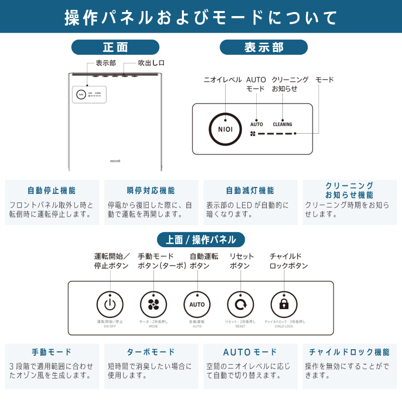 マクセル 業務用オゾン除菌消臭器 MXAP-AE400 【法人・個人事業主様