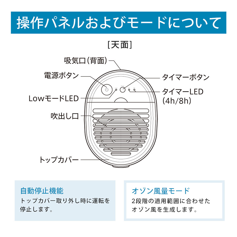 マクセル 業務用オゾン除菌消臭器 オゾネオアルファ MXAP-AEA255