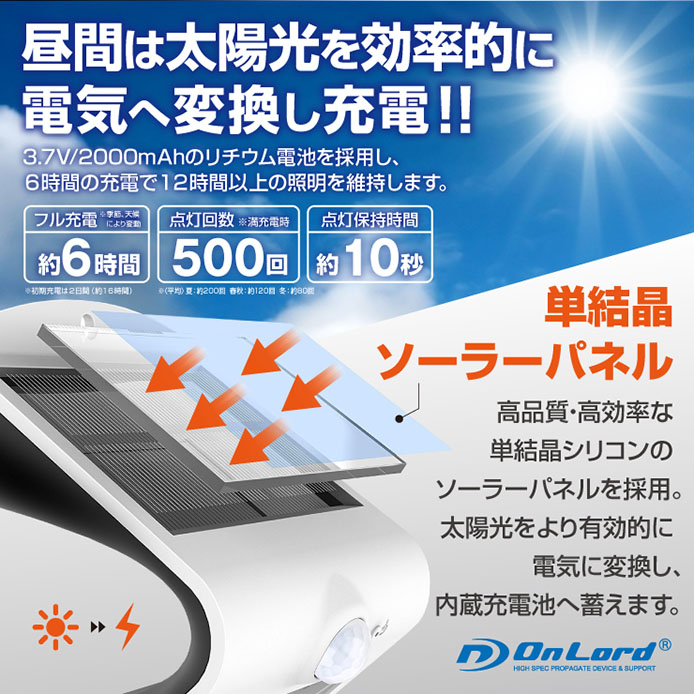 ソーラー充電式センサーウォールライト概要2