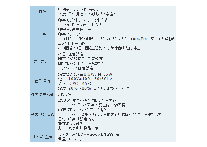  アマノ タイムカード／インクリボン TIME P@CK カードC 1箱 - 4