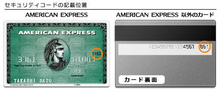 セキュリティコード記載位置